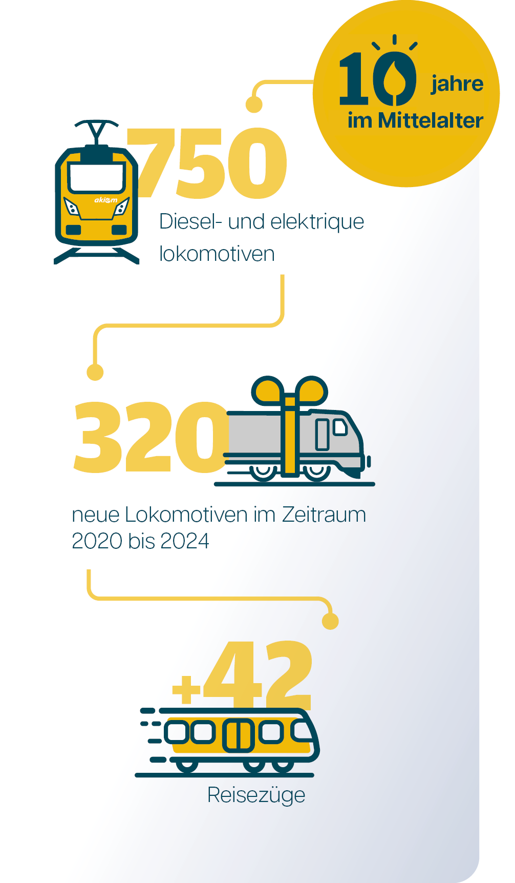 infographie_2