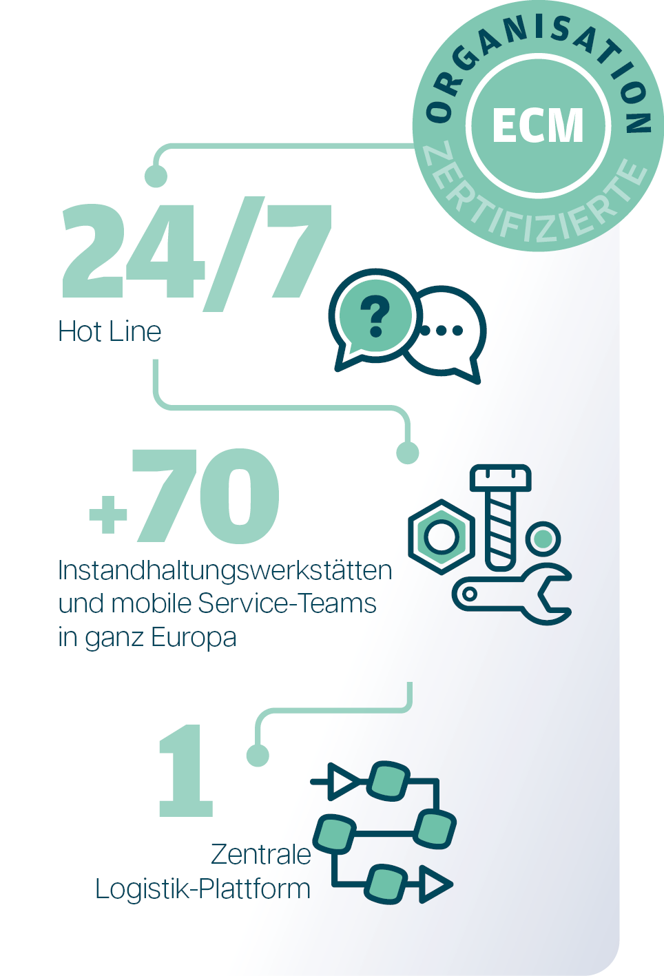 infographie_3