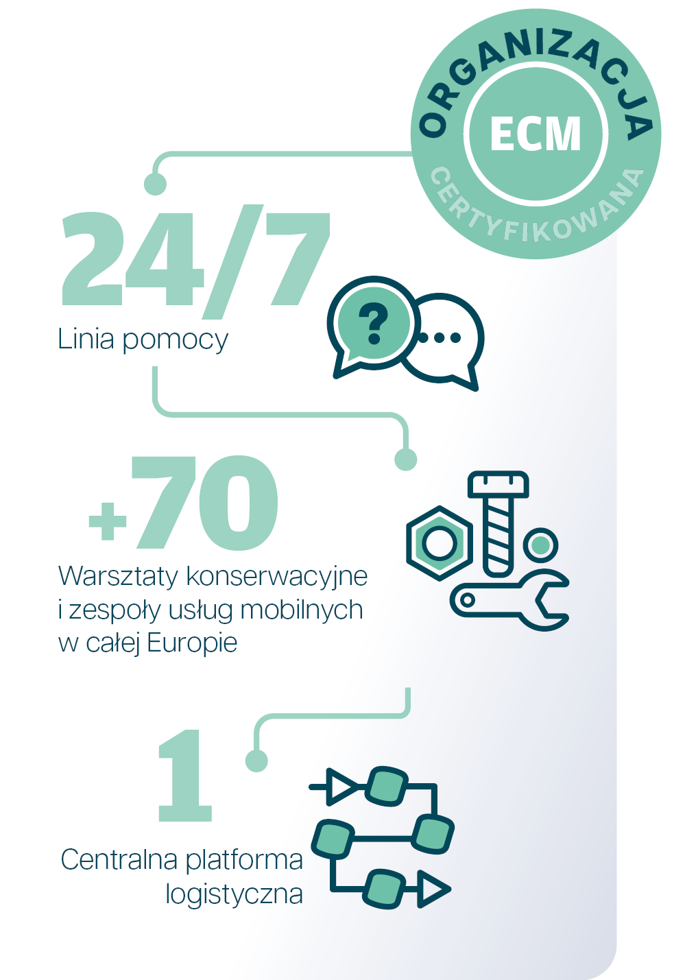 infographie_3